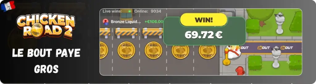Œuf d'or et multiplicateur maximal de Chicken Road 2